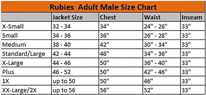 Men Size Chart